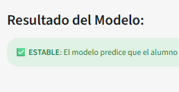 Emisión del diagnóstico de riesgo por el Árbol de Decisión